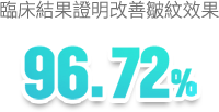 การยกกระชับด้วยไหมมินท์ช่วยลดริ้วรอยได้ 96.72%
